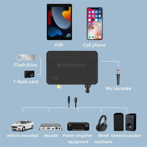 Adaptateur émetteur-récepteur Bluetooth 5.3, adaptateur coaxial à fibre optique --