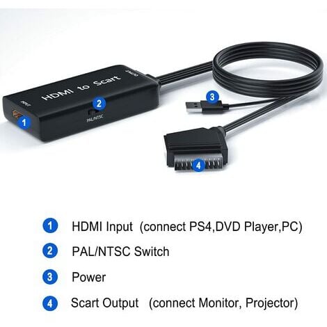 Adaptateur Peritel HDMI - Adaptateur Shop