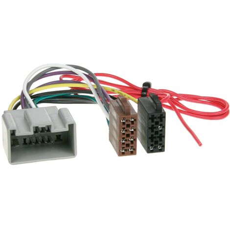 Adaptateur ISO Autoradio compatible avec Volvo ap2002
