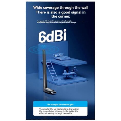 Adaptateur sans fil AC650 WiFi5 5G et 2,4G, clé USB sans fil