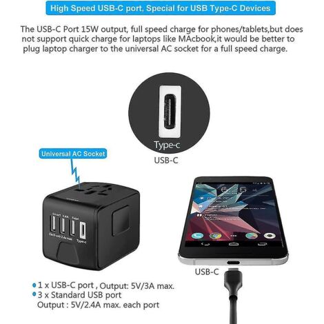 Adaptateur secteur de voyage international universel avec chargeur mural intelligent haute vitesse 2,4 A et 4 ports USB, adaptateur européen, adaptateurs de prises secteur pour le monde entier pour l'