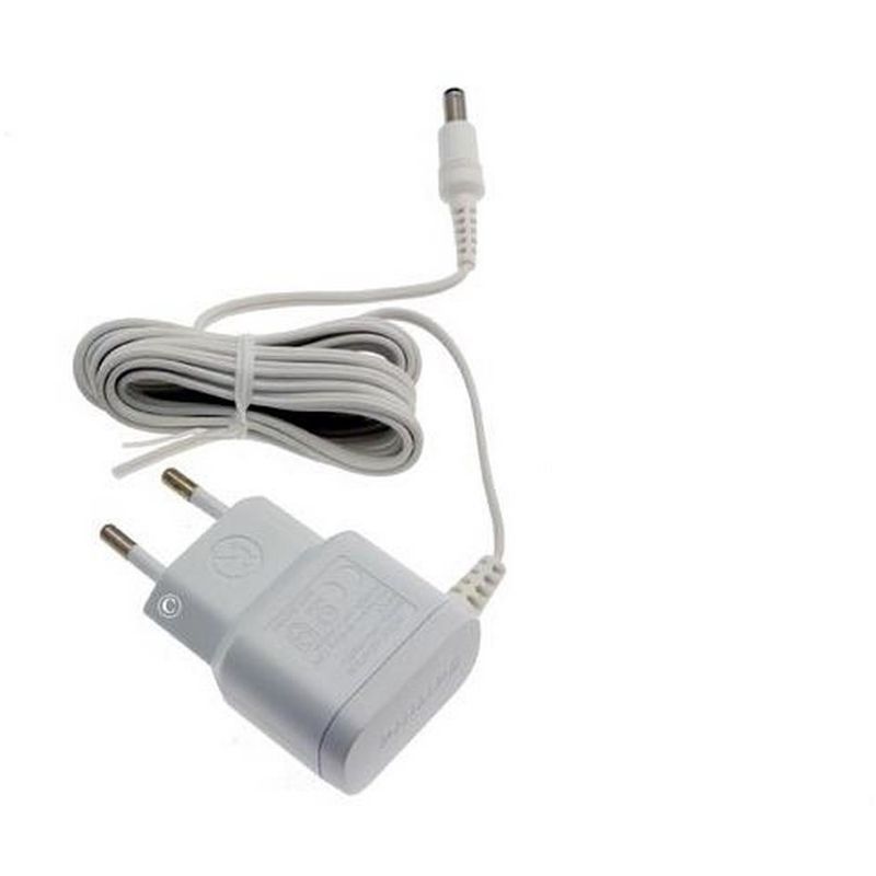 Alimentation secteur