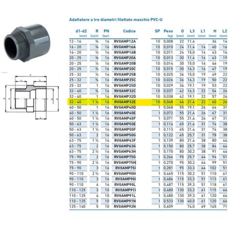 Adattatore a tre diametri filettato maschio PVC-U 32x40x1"1/4 INPFAM332E00
