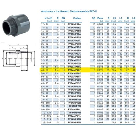 Adattatore a tre diametri filettato maschio PVC-U 40x50x1"1/2 INPFAM340F00