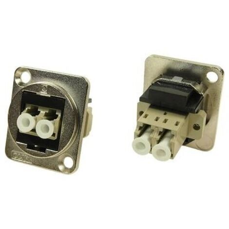 Adattatore da pannello LC Duplex MM Adattatore incasso CP30214M CP30214M Cliff Contenuto: 1 pz.