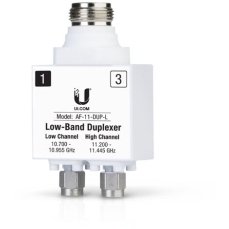 Adattatore fibra ottica Ubiquiti AF-11-DUP-L duplex spina EU