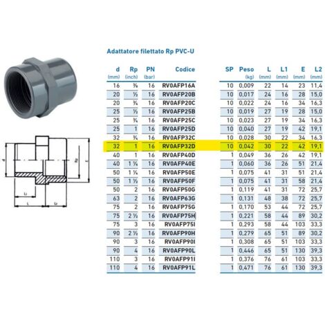 Adattatore filettato Rp PVC-U F 32x1" INPFAF332D00 - -  IRRITEC - -