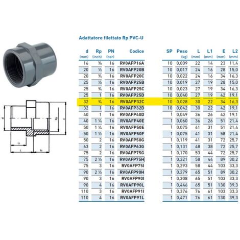 Adattatore filettato Rp PVC-U F 32x3/4" INPFAF332C00 - - IRRITEC - -