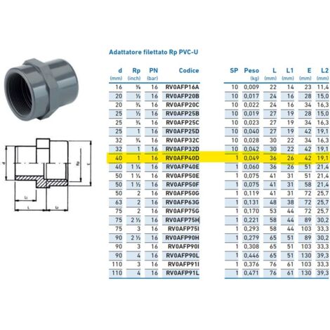 Adattatore filettato Rp PVC-U F 40x1" INPFAF340D00 - - IRRITEC - -