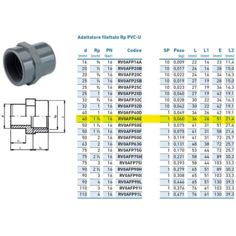 Adattatore filettato Rp PVC-U F 40x1"1/4 INPFAF340E00 - -  IRRITEC - -
