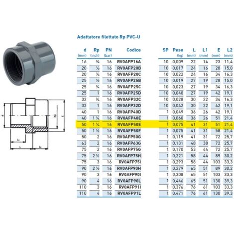 Adattatore filettato Rp PVC-U F 50x1"1/4 INPFAF350E00 - -  IRRITEC - -