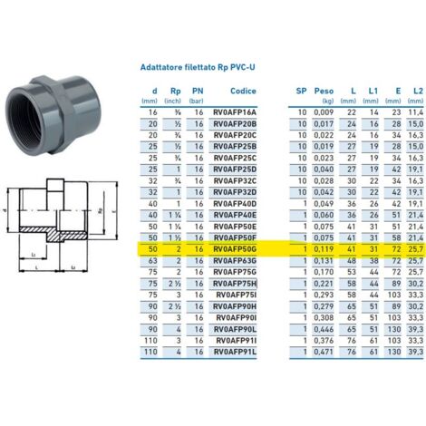 Adattatore filettato Rp PVC-U F 50x2" INPFAF350G00 - -  IRRITEC - -