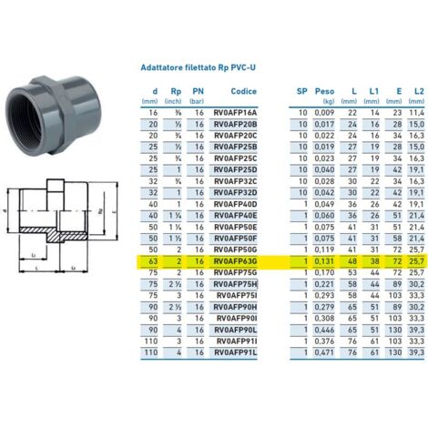 Adattatore filettato Rp PVC-U F 63x2" INPFAF363G00 - -  IRRITEC - -