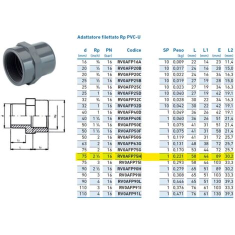 Adattatore filettato Rp PVC-U F 75x2"1/2 INPFAF375H00 - -  IRRITEC - -