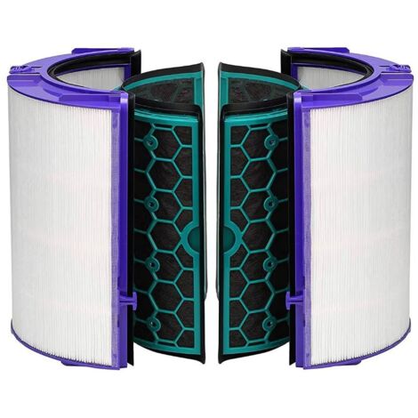Adatto per gli accessori per ventilatori purificatori d'aria Dyson DP04 HP04 TP04 TP05-RAPANDA
