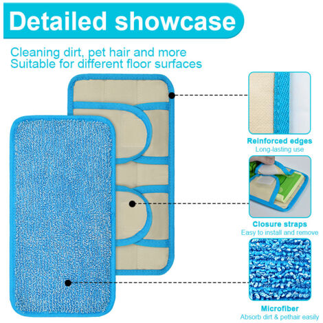 Adecuado para recambios de mopas de microfibra Swiffer Sweeper, accesorios para kit de mopa de 3 piezas para uso en seco y húmedo.