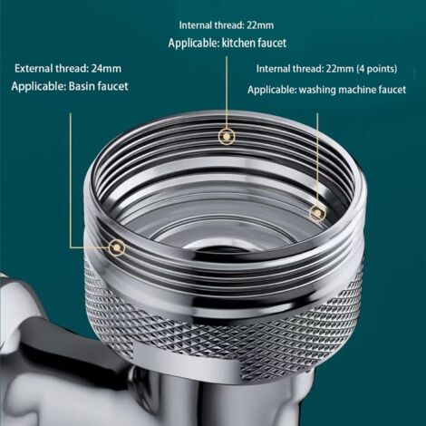 Aeratore per rubinetto, aeratore rotante a 1080°, prolunga per rubinetto anti-schizzo durevole, aeratore per rubinetto a risparmio idrico, può essere utilizzato per lavandini del bagno e lavandini del