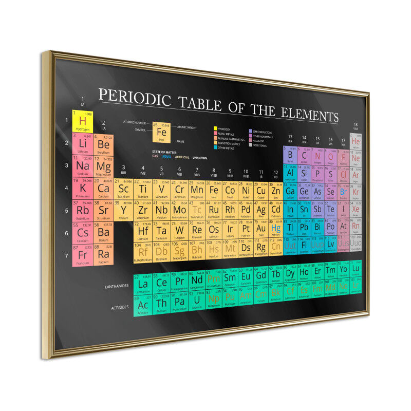 Paris Prix - Affiche Murale Encadrée 'Periodic Table of the Elements' 60 x 40 cm Or Paris Prix - Affiche Murale Encadrée 'Periodic Table of the Elements' 60 x 40 cm Or