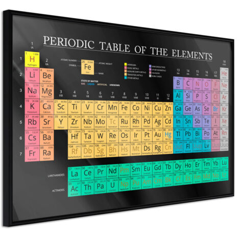 Affiche Murale Encadrée "Periodic Table of the Elements" 30 x 20 cm Noir