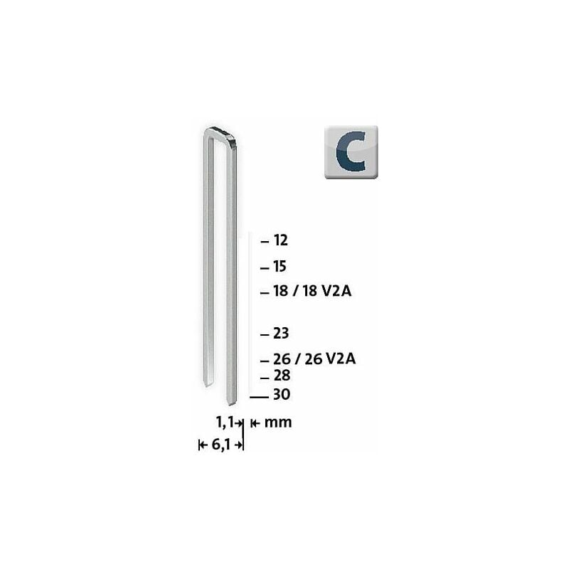 Agraffes novus type 4 zingue 4/18 V2A