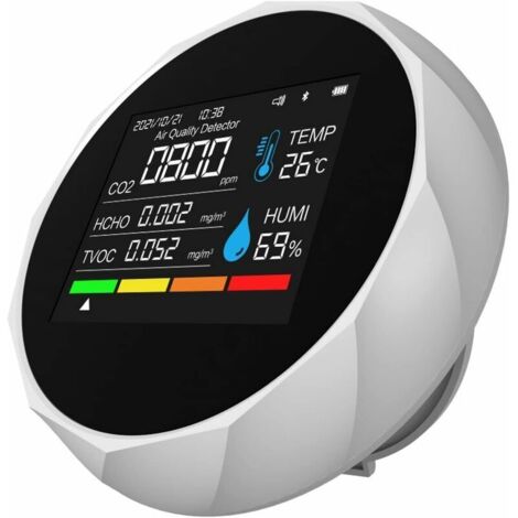 Ahlsen Detector portátil de calidad del aire, medición de CO2, medición digital de temperatura, probador de humedad, detector de dióxido de carbono, TVOC, formaldio HCHO (blanco, 94x94x30 mm)