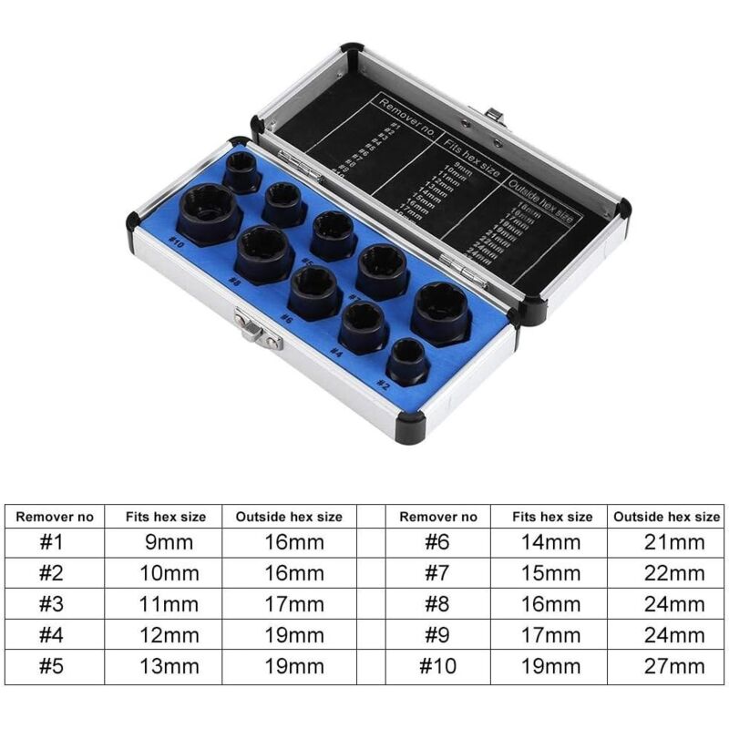 AIDUCHO 10 Pcs Douille À Vis Et Écrou Clés Extractor Sets Outils De Kit De Filetage Extracteur De Boulon