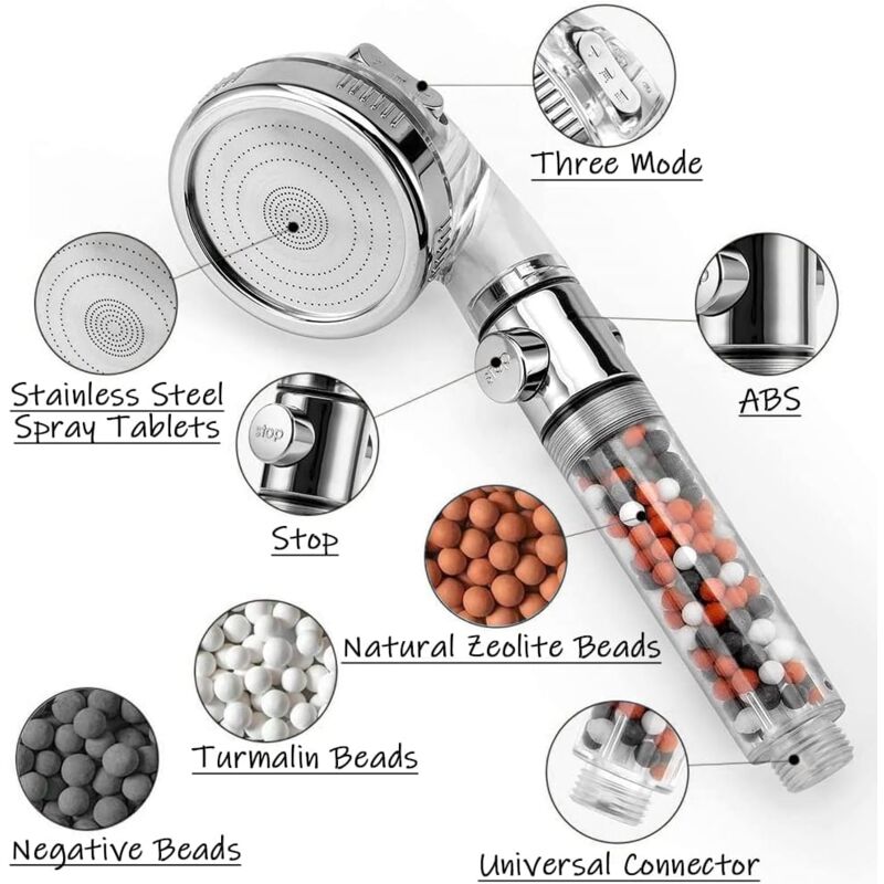 Aiducho - Kit De Pommeau De Douche Avec Filtre Coton, Pomme De Douche à Économie D'eau Haute Pression Avec Interrupteur De Pause Et Perles