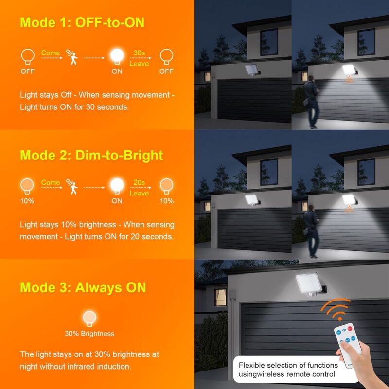 Lampes Solaires D'extérieur 106 Led Avec Détecteur De Mouvement, Étanchéité Ip65, Angle D'éclairage 120 °, Applique Murale Solaire Avec Télécommande