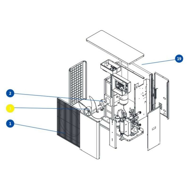 Le Sanitaire - Ailettes de ventilateur pour pompe à chaleur air - eau