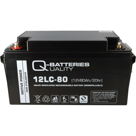 Akku für Panasonic LC-P1275P 12V 82Ah AGM Batterie