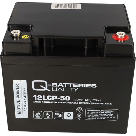 Akku kompatibel E-Mobil rehaXpert 2x 12V 50Ah