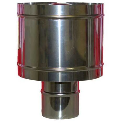 Ala Terminale Paravento Inox 16