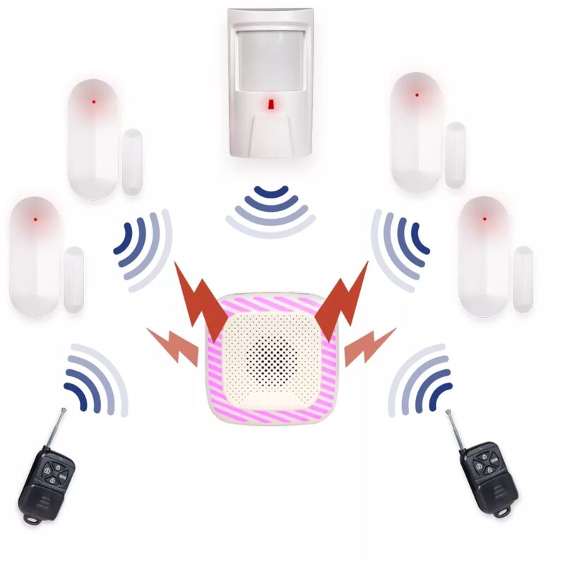 Ultra Secure - Alarme appartement 'Essentiel 4' (gamme hy)