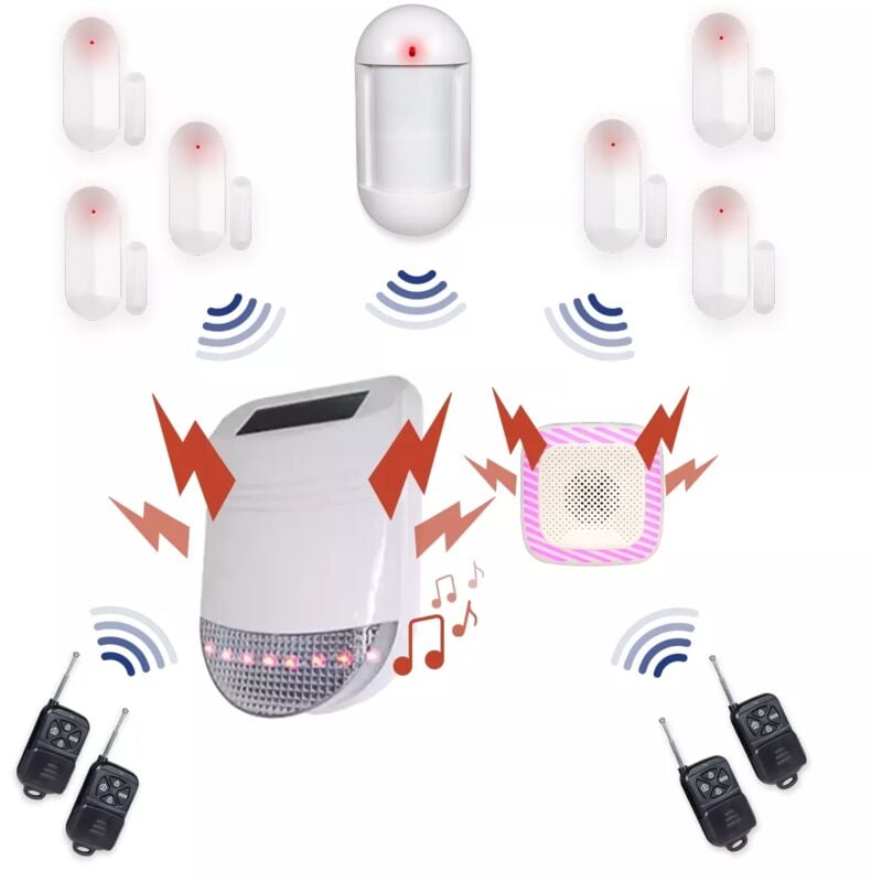 Alarme maison 'Deluxe 3' (gamme hy)