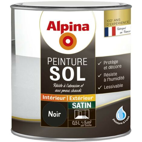 Peintures de sol