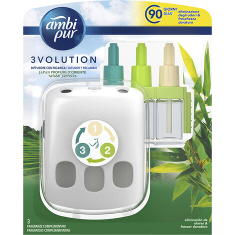 Ambipur 3Volution Appliance+Refill Japan Tatami 21ml