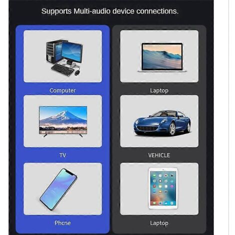 Amplificateur de cinéma voiture 2 canaux avec entrée auxiliaire USB/SD