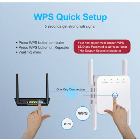 Amplificateur de signal Wi-Fi 1200 Mbps – Double bande 5 GHz et 2,4 GHz – Couverture jusqu'à 2000 pieds carrés – 4 antennes à gain élevé