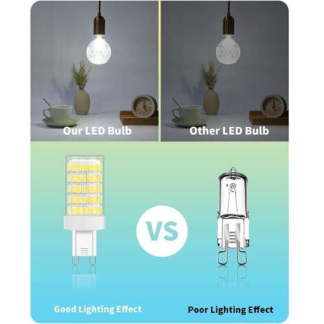 Ampoule G9 LED Blanc Froid, 10W LED G9 6000K Equivalence Incandescence 80W Lumière 900LM Lampe G9 LED AC 220V Lumineux 360º Large Angle de Faisceau 862835 SMD Non Dimmable Lot de 6