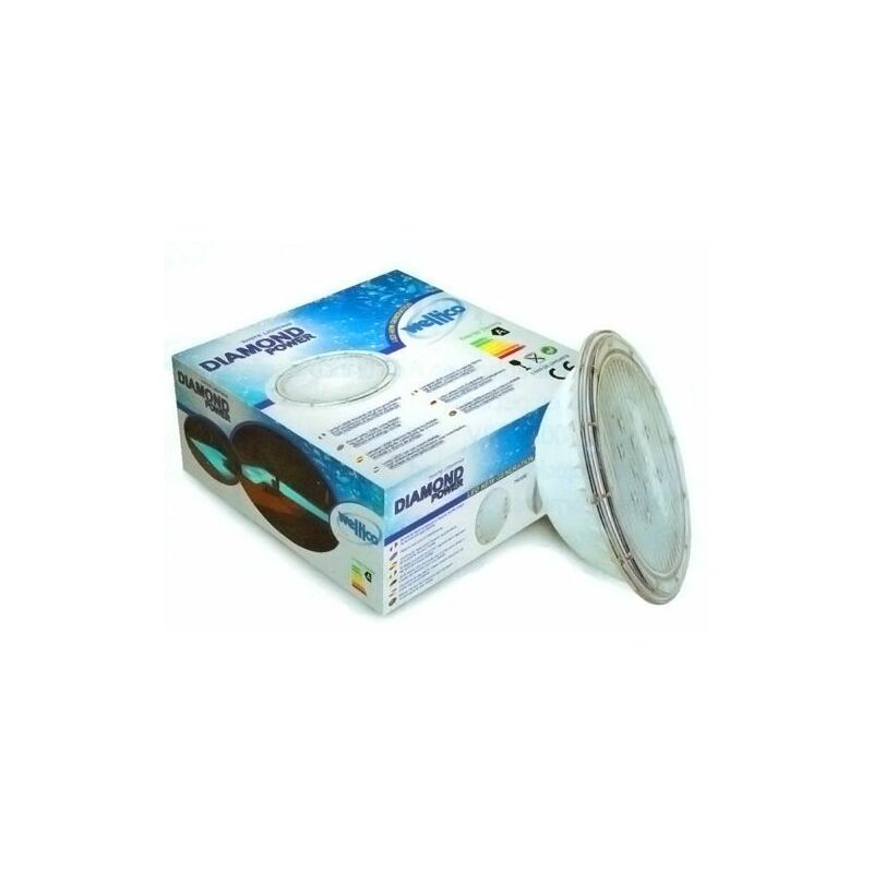 Les produits shopeco.fr