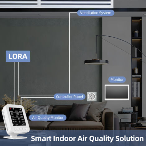 Analyseur d'Air Intérieur Professionnel WIFI, Détecteur Formaldéhyde CO2 PM2.5 PM10 TVOC avec Capteur Infrarouge, Mémoire Intégrée et App Tuya, pour Bureau et Maison