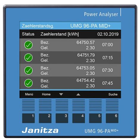 Analyseur de réseau modulaire extensible avec MID et vitesse de comptage Janitza UMG96-PA-MID+ Y188212