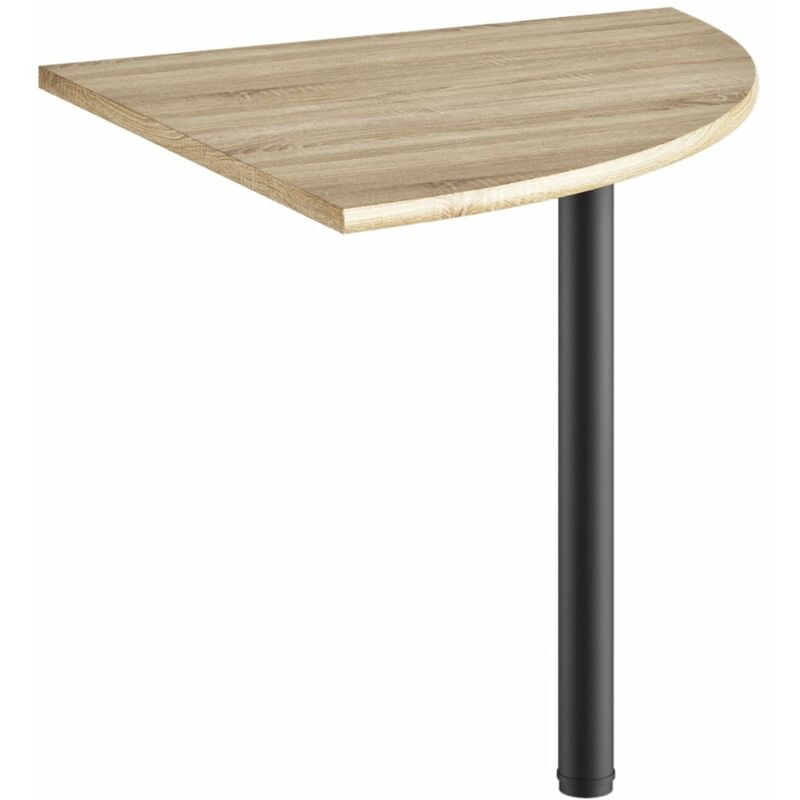 Angle de liaison 90°