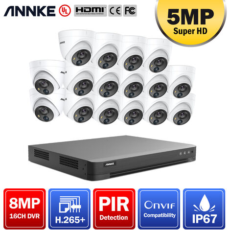 CCTV kits