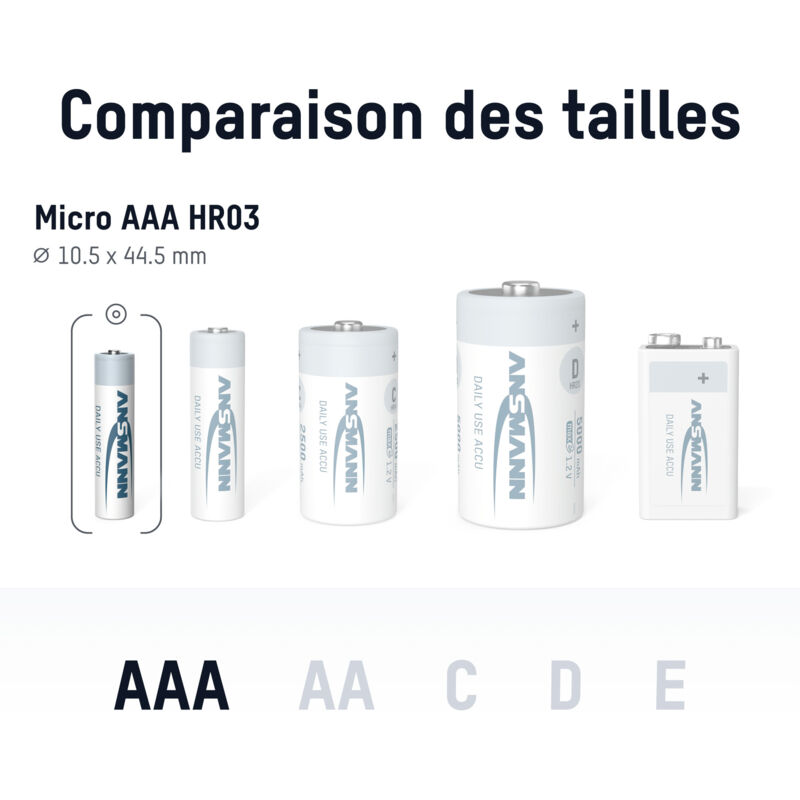 ANSMANN Piles solaires rechargeables Micro AAA 550 mAh 1,2V (lot de 8) ANSMANN Piles solaires rechargeables Micro AAA 550 mAh 1,2V (lot de 8)