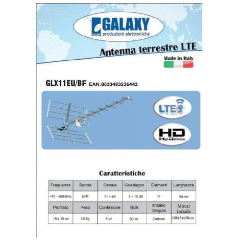 ANTENNA UHF DIGITALE TERRES LTE 11 ELEM IMB CART
