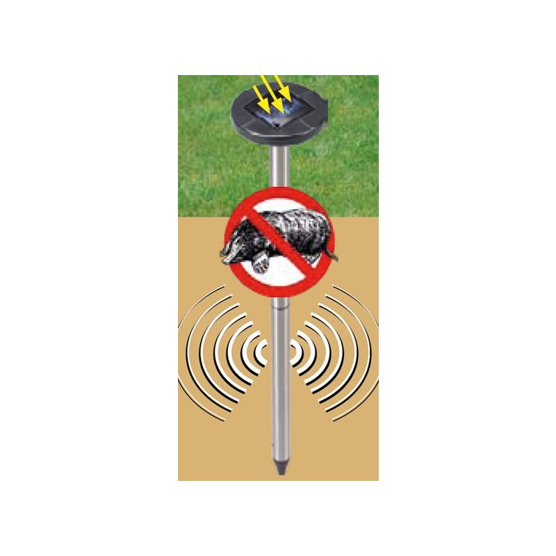 

Anti-Topo Stop Solar - Stocker