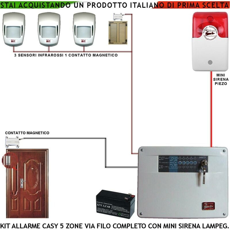 Image of Antifurto Kit Impianto Casy Centrale a 5 Zone 2 Contatti Magnetici Per Infissi Non Ferrosi 3 Sensori di Movimento Infrarossi Passivi Mini Sirena