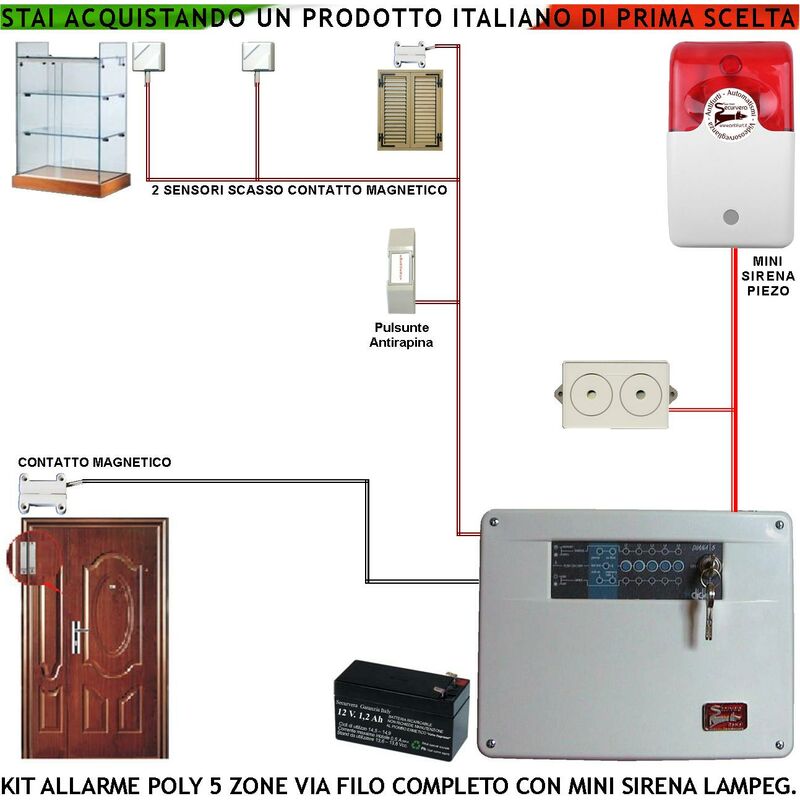 Image of Antifurto Poly Kit Impianto Centrale a 5 Zone 2 Sensori di Sfondamento e Scasso 2 Contatti Magnetici Mini Sirena Interna ed Esterna Lampeggiante 2