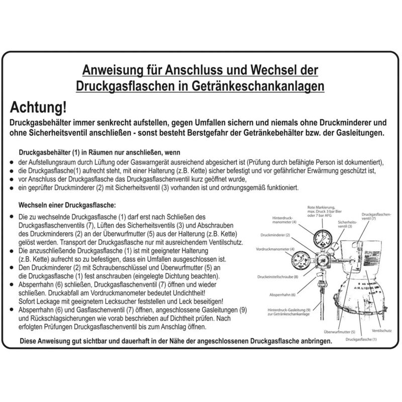 Ich-Zapfe Anweisung, Schild Aus Kunststoff